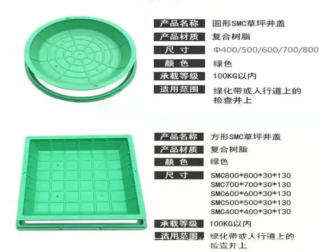 拱墅树脂复合种植井盖展示